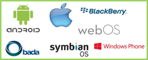 Different types of Mobile OS (Example)